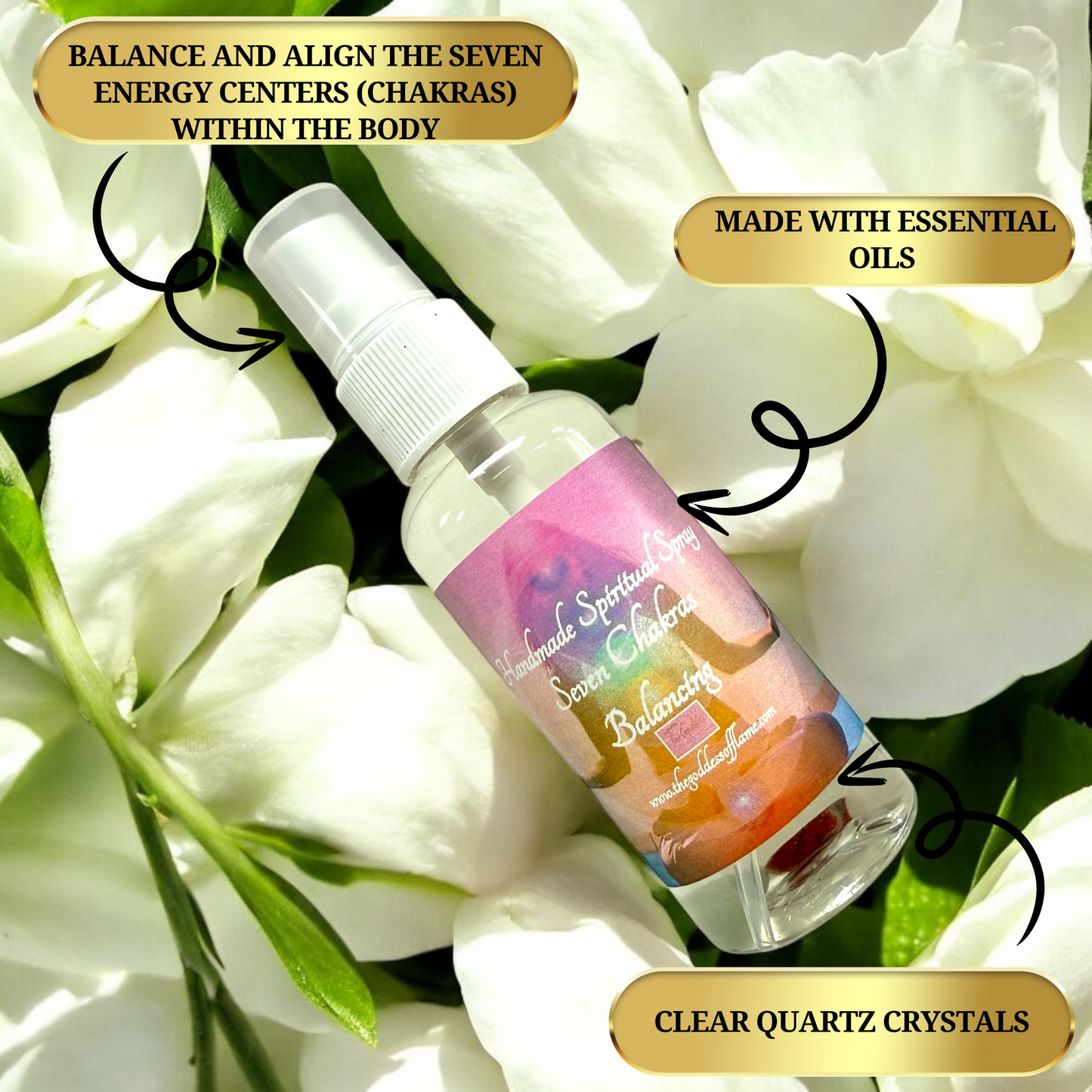 Seven Chakras Balancing Spray